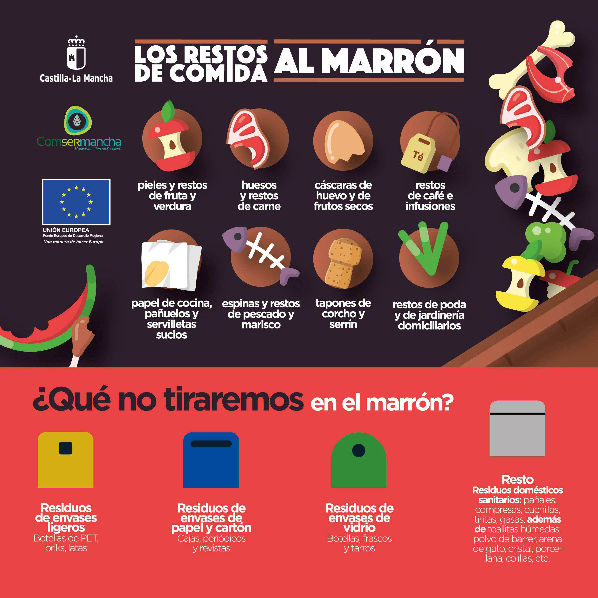 Este lunes Comsermancha comenzará a distribuir el nuevo contenedor de tapa marrón