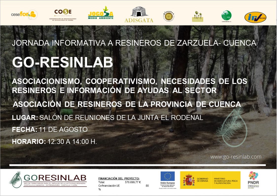 Resinlab