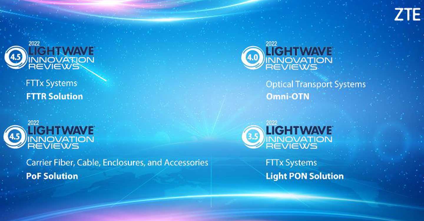 Cuatro soluciones de red de ZTE obtienen las más altas valoraciones en los Lightwave Innovation Reviews 2022 