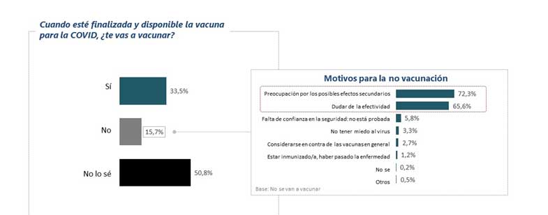 Gripe