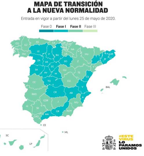 Mapa transición