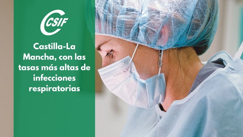 CSIF alerta que Castilla-La Mancha lidera los casos de infección respiratoria aguda y de ingresos graves en hospitales