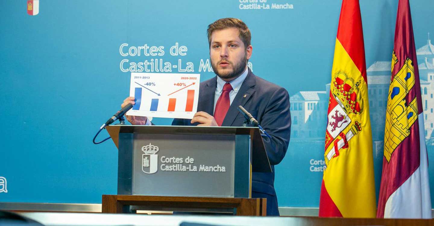 El Gobierno de Castilla-La Mancha aumenta un 40 por ciento el presupuesto y plantea inversiones de más de 250 millones de euros en infraestructuras, transportes y vivienda