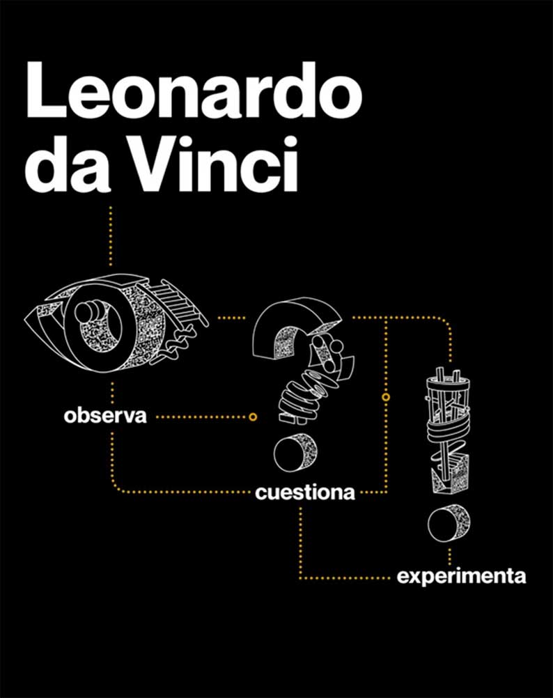 La Fundación ”la Caixa” y el Ayuntamiento de Toledo presentan Leonardo da Vinci. Observa. Cuestiona. Experimenta