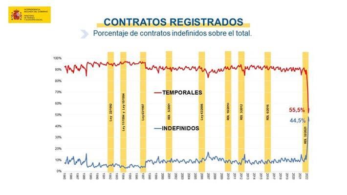 Paro CLM