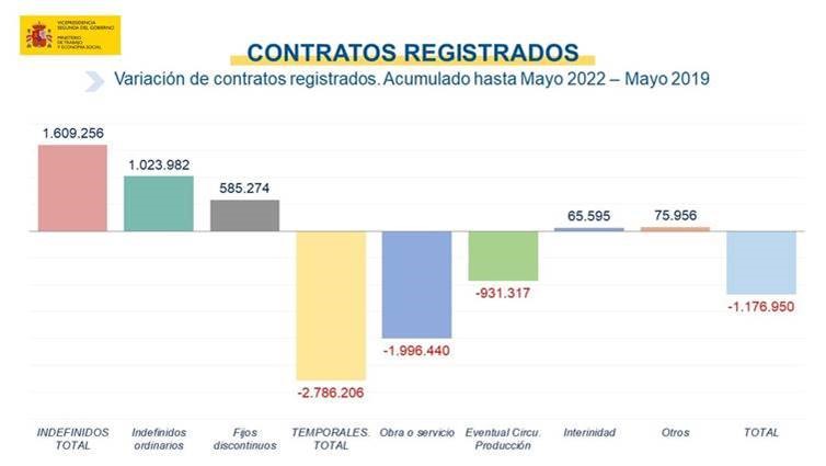 Paro CLM