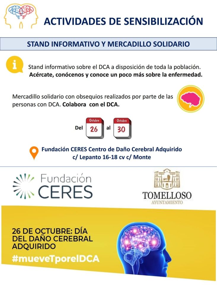 Fundación Ceres