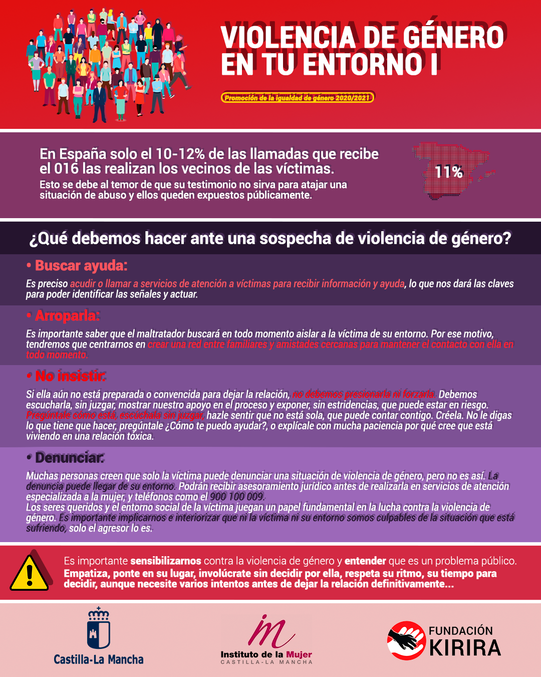 Campaña Violencia de Género