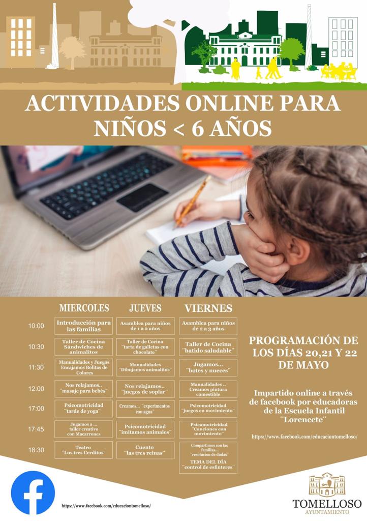 Actividades