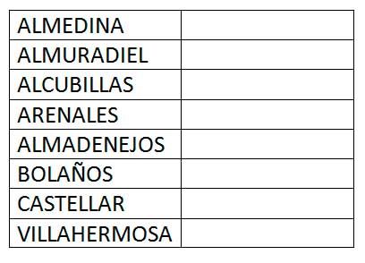 Pueblos y nombres propios de varón