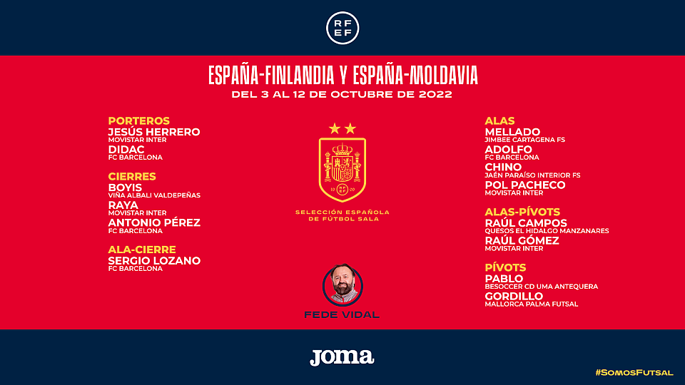 Tomelloso y Alcázar de San Juan serán las sedes de los próximos compromisos de la Selección Española absoluta de fútbol sala