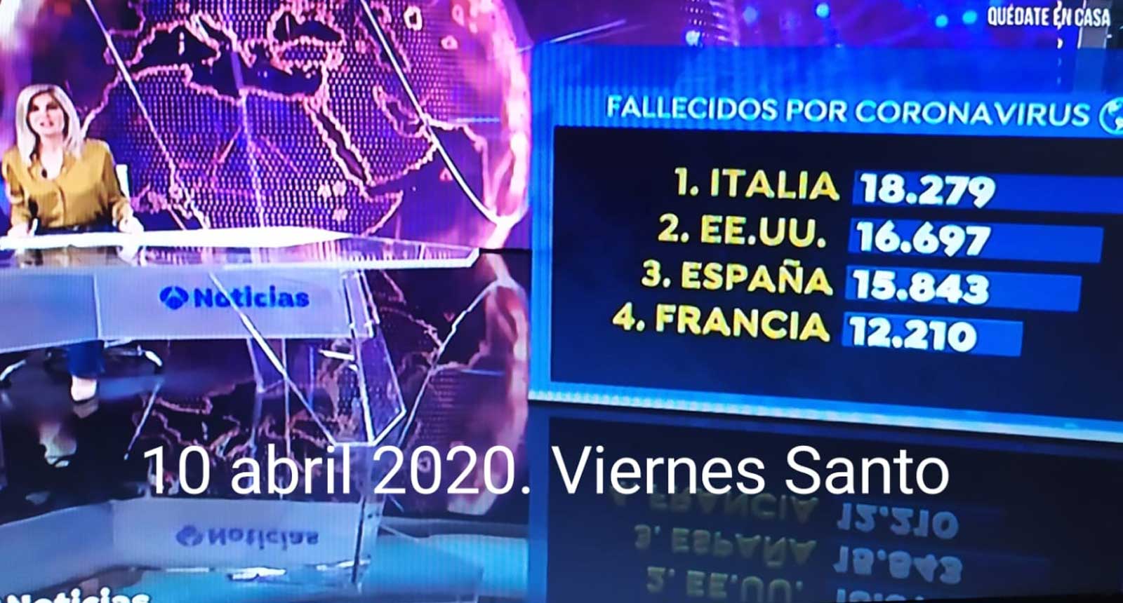 ¿Por qué tanta gente muere por Coronavirus en España?