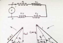 Descuidos, faltas, errores, gazapos y disparates. En teoría, «El papel lo aguanta todo»