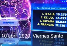 ¿Por qué tanta gente muere por Coronavirus en España?