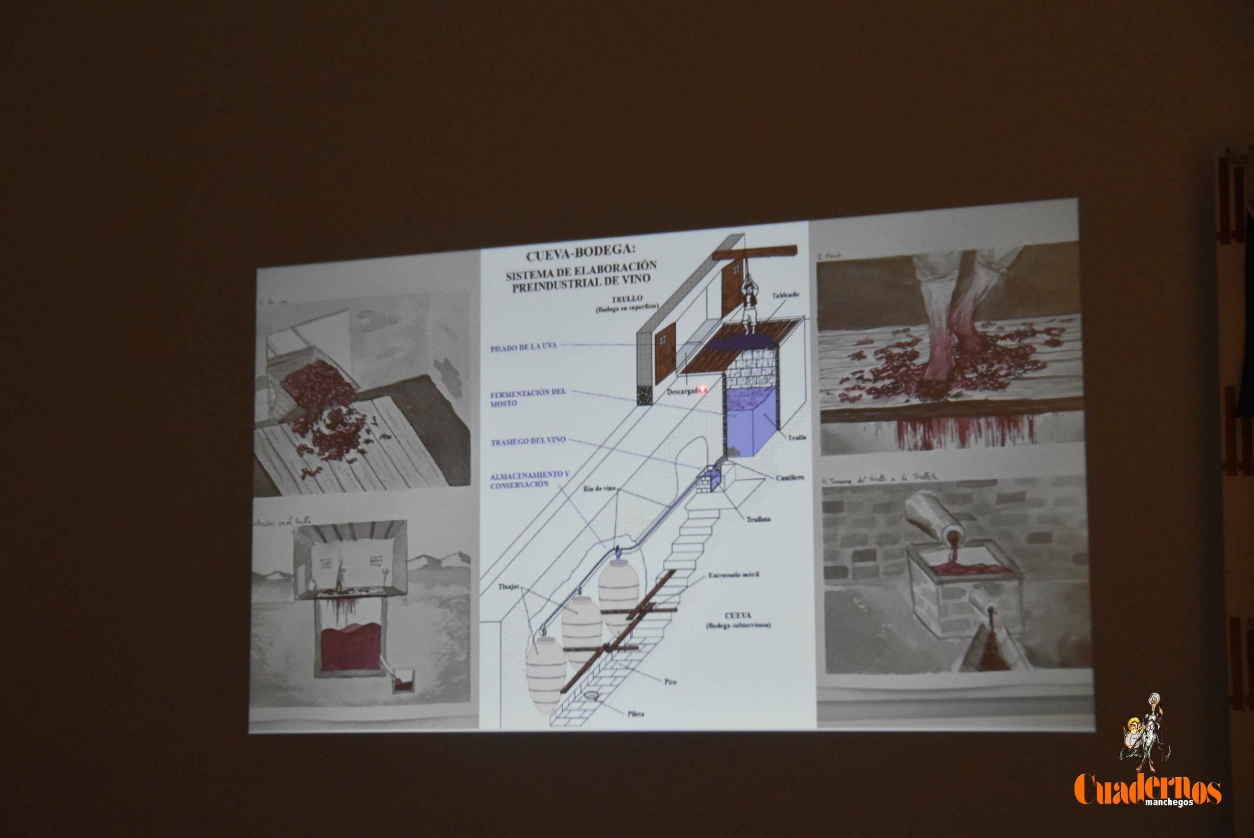 Congreso Nacional cuevas de Tomelloso