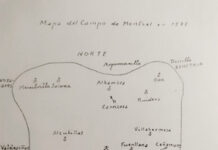 Datos volanderos para escépticos sobre el topónimo y lugar de Ruidera