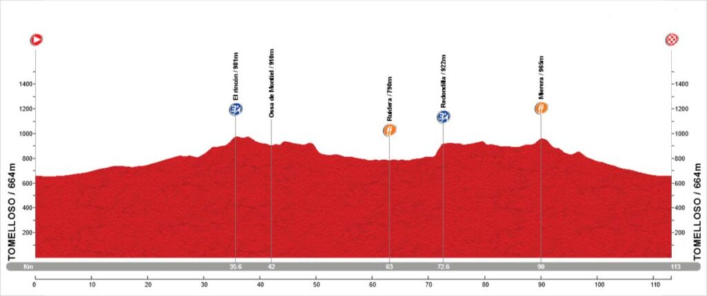 abiertas inscripciones cicloturista paco cerezo 2