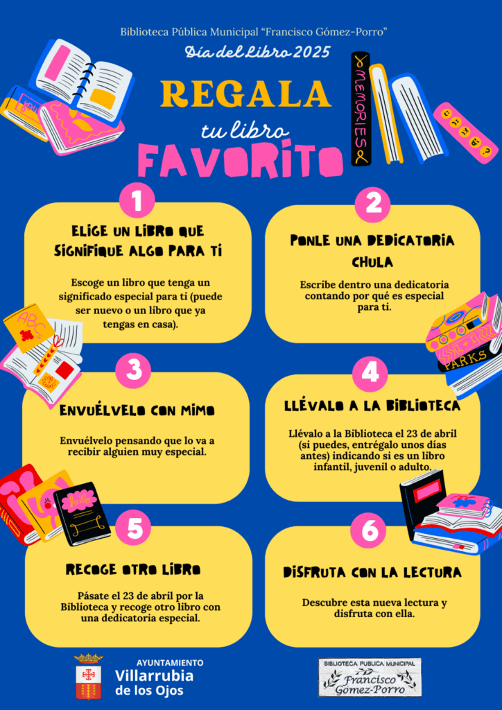 diadellibroestirpedesangre 3