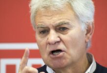 CCOO CLM lamenta el fallecimiento de José Luis Gil, secretario general regional de 2004 a 2017