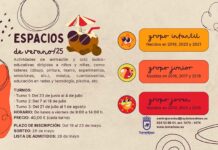 Del 19 al 23 de mayo permanecerá abierto el plazo para las actividades de Infancia en el Centro Joven de Tomelloso
