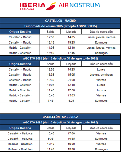 tarifas airnostrum.jpg