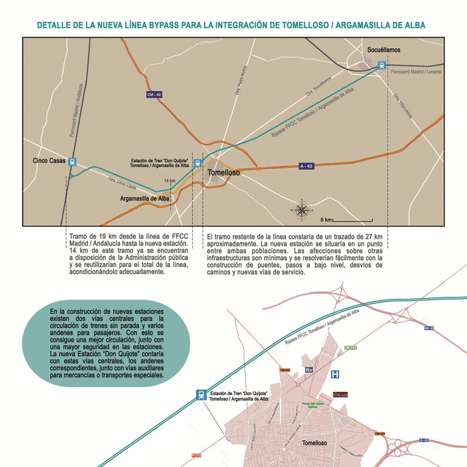tren tomelloso argamasilla de alba