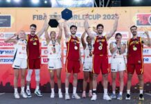 España se proclama campeona del mundo de baloncesto 3×3 tras ganar a Suiza