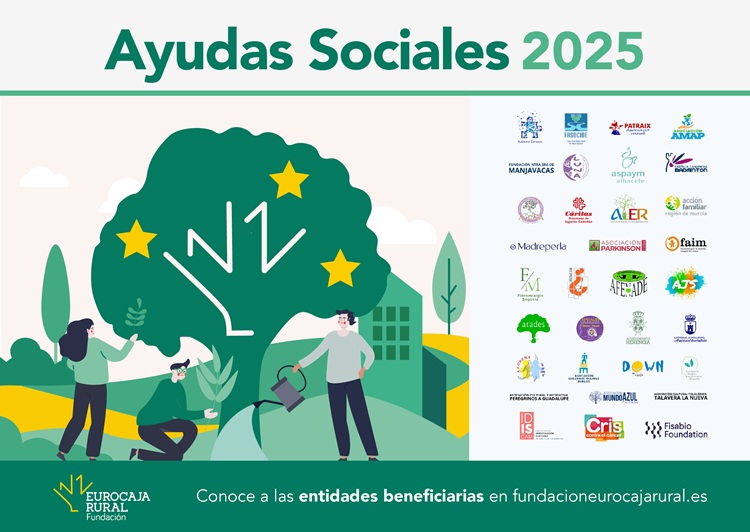 35 proyectos se benefician de las Ayudas Sociales 2025 de Fundación Eurocaja Rural
