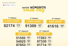El nº 82.174 de la serie 074, primer premio del Sorteo de Oro de Cruz Roja 2025