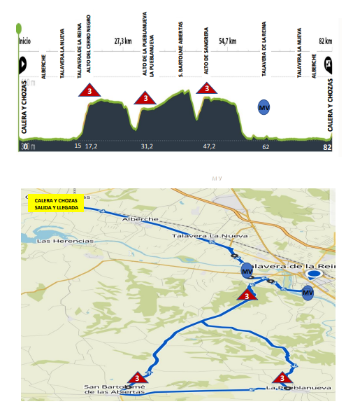 cueltaciclistatalavera 2