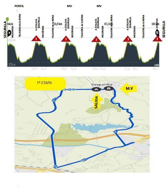 cueltaciclistatalavera 3