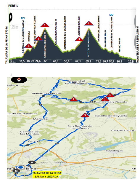 cueltaciclistatalavera 5