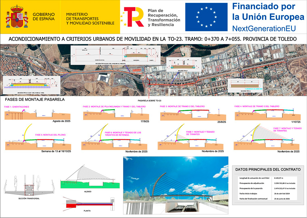 Avanza en Toledo la instalación de la pasarela en las obras de la senda peatonal y ciclista de la TO-23 entre Santa Bárbara y el Polígono
