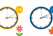 Cambio de hora: ¿cuáles son los motivos y qué pasará a partir de 2026?