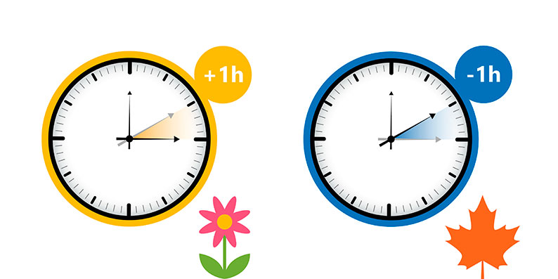 Cambio de hora: ¿cuáles son los motivos y qué pasará a partir de 2026?