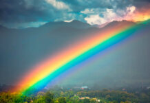 Pronóstico del tiempo para Castilla-La Mancha hoy 25 de octubre: ¿Lluvias o sol?»
