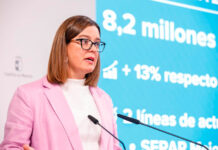 Castilla-La Mancha invierte 8,2 millones de euros en la promoción de la autonomía personal y en la prevención de la dependencia