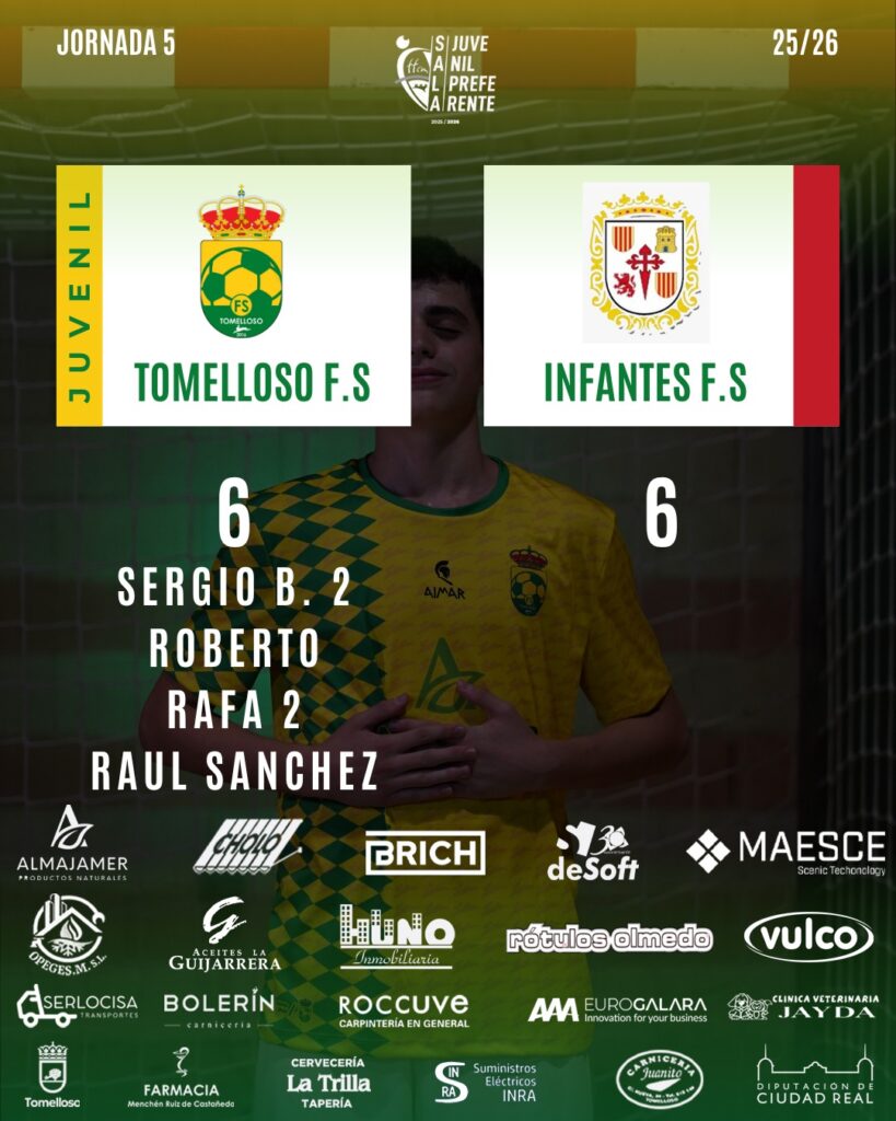 El Juvenil del Tomelloso F.S. logra su primer punto en un vibrante empate (6-6) 1 juvenil futbol sala primer punto 3