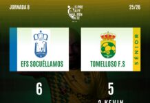 El Tomelloso F.S. se vacía en Socuéllamos en un partidazo lleno de goles
