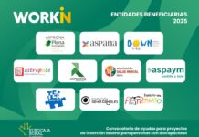 Fundación Eurocaja Rural selecciona las 10 entidades beneficiarias de sus ayudas ‘WORKIN’ para impulsar la inserción laboral de personas con discapacidad