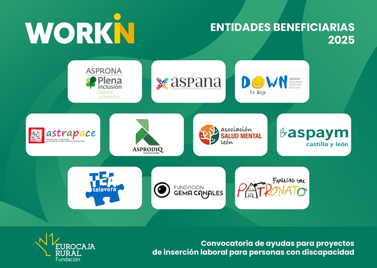 Fundación Eurocaja Rural selecciona las 10 entidades beneficiarias de sus ayudas 'WORKIN' para impulsar la inserción laboral de personas con discapacidad