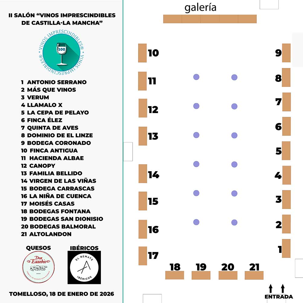 La periodista australiana Beth Willard inaugurará en Tomelloso el salón con los “100 Vinos Imprescindibles de Castilla-La Mancha” 1 La periodista australiana Beth Willard inaugurará en Tomelloso el salón con los “100 Vinos Imprescindibles de Castilla-La Mancha”