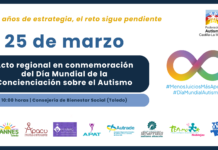 La Federación Autismo Castilla-La Mancha analizará los retos pendientes de la Estrategia TEA diez años después de su aprobación La Federación Autismo Castilla-La Mancha analizará los retos pendientes de la Estrategia TEA diez años después de su aprobación