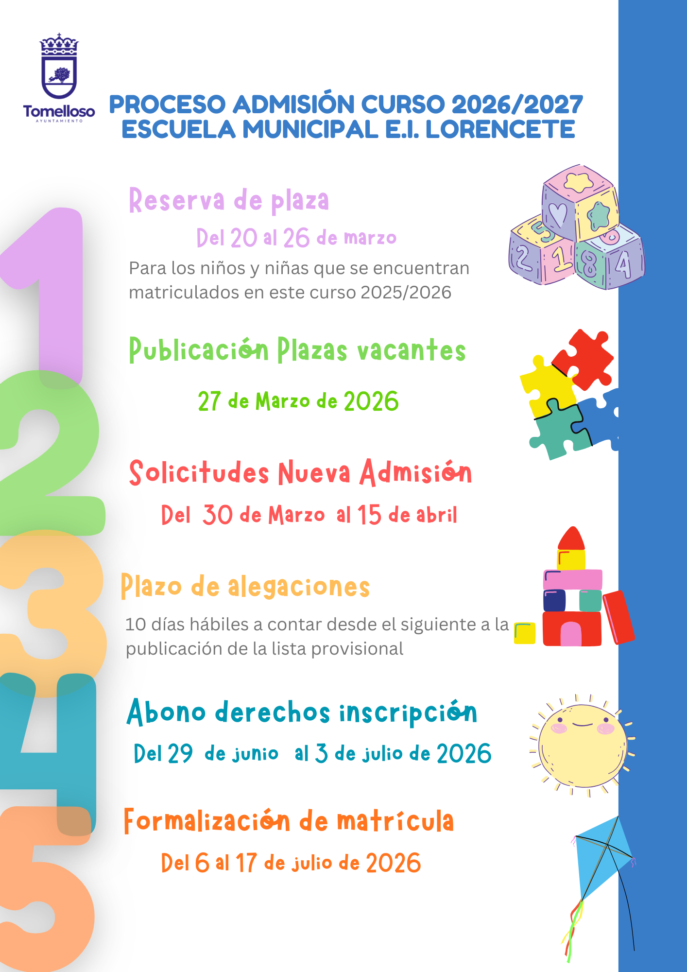 La Escuela Infantil Lorencete de Tomelloso publica las plazas vacantes para el curso 2026/2027 1 La Escuela Infantil Lorencete publica las plazas vacantes para el curso 2026/2027