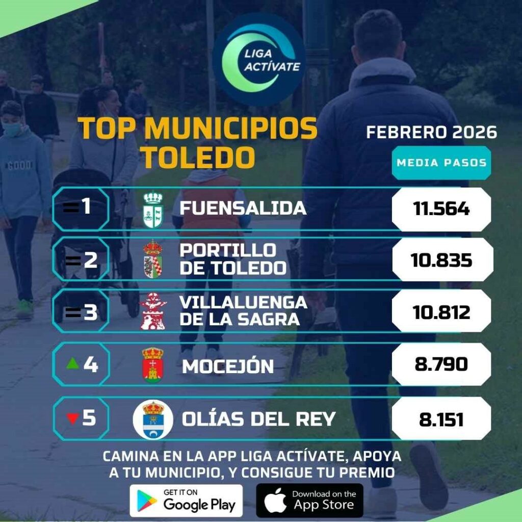 Tomelloso logra el segundo puesto en el ranking de pasos de Castilla-La Mancha en la Liga Actívate de febrero 2 tomlelloso andarin 2