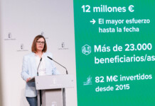 El Gobierno de Castilla-La Mancha sube hasta los 12 millones de euros la última convocatoria de seguros agrarios en el Plan 2026 El Gobierno de Castilla-La Mancha sube hasta los 12 millones de euros la última convocatoria de seguros agrarios en el Plan 2026