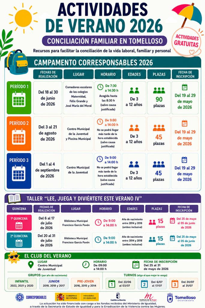 Campamentos, lectura y ocio: así será el verano gratuito en Tomelloso para menores del Plan Corresponsables 1 campamento lectura ocio