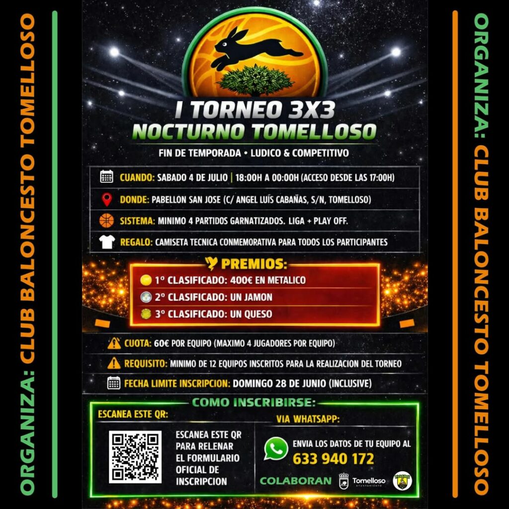 Tomelloso se prepara para su primer Torneo 3x3 Nocturno de baloncesto 1 Tomelloso se prepara para su primer Torneo 3x3 Nocturno de baloncesto