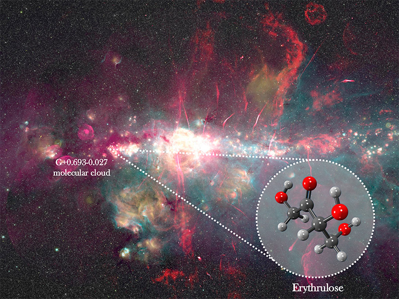 Transportes participa en el hallazgo del primer azúcar en el medio interestelar con el radiotelescopio de 40 metros del IGN en el Observatorio de Yebes 1 azucar medio interestelar