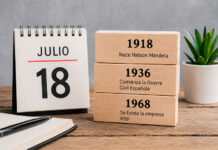 El 18 de julio en la historia: derechos humanos, conflicto en España y revolución tecnológica El 18 de julio en la historia: derechos humanos, conflicto en España y revolución tecnológica